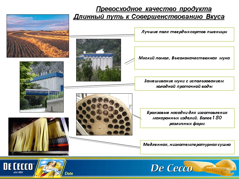 Лучшие поля твердых сортов пшеницы  Мягкий помол, Высококачественная мука  Замешивание муки с